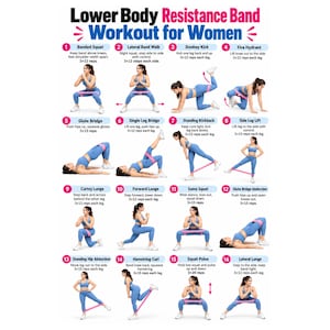 Peut inclure: Un tableau d'instructions intitulé Lower Body Resistance Band Workout for Women présentant seize illustrations d'exercices numérotées. Chaque section montre une personne en tenue de sport bleue utilisant une bande de résistance rose.