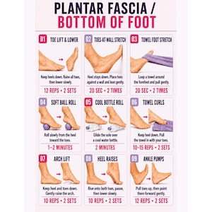 Plantar Fascia Exercises Printable Plantar Fascia Relief Exercise Poster Foot Stretching Guide Foot Massage Workout Instant Download PDF