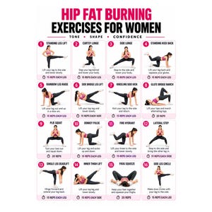 Op de afbeelding: Een wit instructieoverzicht getiteld HIP FAT BURNING EXERCISES FOR WOMEN met zestien genummerde panelen. Elk paneel toont een figuur in roze kleding die een specifieke oefening uitvoert met tekstinstructies en het aantal herhalingen per beweging.