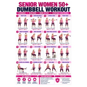 Peut inclure: Une affiche blanche intitulée SENIOR WOMEN 50+ DUMBBELL WORKOUT présentant seize illustrations d'exercices numérotées. Chaque section montre une personne effectuant des mouvements avec des haltères, incluant des flexions et des fentes.