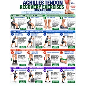 May include: An instructional poster titled Achilles Tendon Recovery Exercises for Men, featuring 16 numbered illustrations of physical therapy movements organized into four stages: gentle mobility, flexibility, strengthening, and balance training.