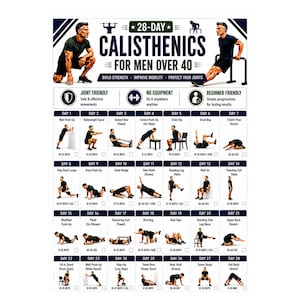 Può includere: Una tabella di allenamento calistenico di 28 giorni con illustrazioni quotidiane, istruzioni e caselle di controllo. Il poster riporta il titolo 28-Day Calisthenics for Men Over 40, con sezioni per esercizi articolari e senza attrezzatura.