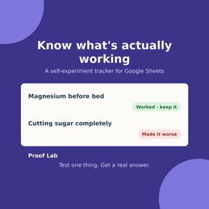May include: A digital self-experiment tracker for Google Sheets with a purple background. The text reads: Know what's actually working, A self-experiment tracker for Google Sheets, Magnesium before bed, Worked - keep it, Cutting sugar completely, Made it worse, Proof Lab, Test one thing. Get a real answer.