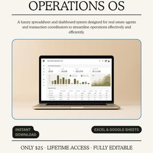 May include: A laptop displaying a Real Estate Operations OS dashboard with bar and line charts in olive green and white. The screen shows financial data and metrics. Below the laptop, black buttons read INSTANT DOWNLOAD and EXCEL & GOOGLE SHEETS.