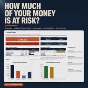 May include: A digital dashboard titled HOW MUCH OF YOUR MONEY IS AT RISK? featuring financial data tables, bar charts, and metrics. The interface displays cash at risk, cost of risk by component, and month applications for gap in a clean, professional layout.