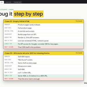 Op de afbeelding: Een technisch document getiteld Debug it step by step met twee fictieve cases. Case 01 behandelt lege initi&euml;le HTML met details over het probleem en de oplossing. Case 03 behandelt SPA-routes voor ontbrekende items met technische details.