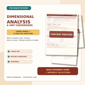Dimensional Analysis Cheat Sheet with 10 Practice Questions | AP Chemistry Unit Conversions PDF