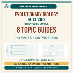 Op de afbeelding: Een digitaal studiebundelpakket voor Evolutionaire Biologie BIO 200, met 8 onderwerpgidsen, 173 pagina's en 138 problemen. Het document bevat een fylogenetisch boomdiagram, een voedselwebgrafiek en een sectie voor uitgelegde antwoorden.