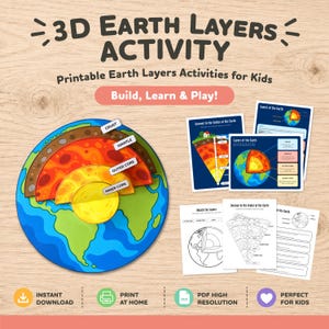 May include: A 3D Earth layers activity set featuring a circular diagram with labelled sections for the crust, mantle, outer core, and inner core. Includes several printable educational worksheets with diagrams and text about the Earth's structure.