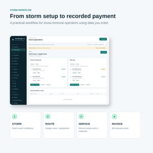 Software voor sneeuwruimingsbedrijven: routeplanner, prijsberekening en facturering