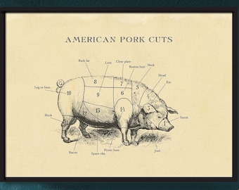 AMERICAN Pork butcher chart, cuts of meat, etching style print, Farm animal decor