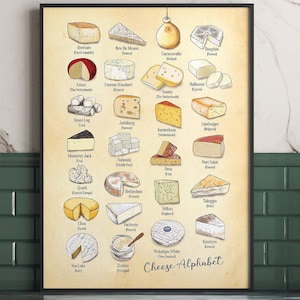 kaasalfabetposter, A-Z van kaas, kaasliefhebber cadeau.