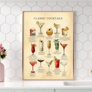 Klassische Cocktails Charts Print mit Rezepten: Mannhöhlendekor. Die Messungen sind in Milliliter.