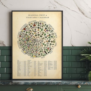 Seizoensgebonden groenten- en fruitprint, maandgroentenkaart, vintage food art, botanische print, alle maten en drie achtergrondopties