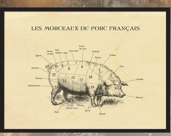 FRENCH Pork Cuts Chart – Butcher chart, Etching print, Farmhouse Print, Meat Cut Chart, kitchen cheese print