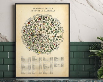 Seasonal UK Fruit & Veg Print, Monthly vegetable Chart, vintage food art, Botanical print, All sizes and three background options