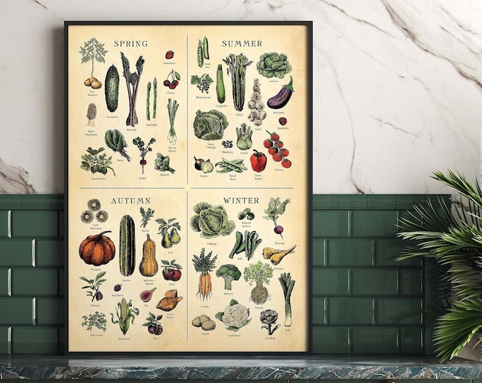 Seasonal Fruit and Veg poster, (UK version) Vegetable Chart, Botanical art, Farmhouse Print, ALL sizes