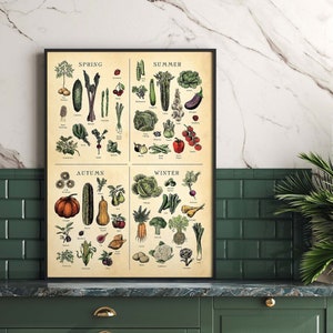 Seasonal Fruit and Veg poster, (UK version) Vegetable Chart, Botanical art, Farmhouse Print, ALL sizes