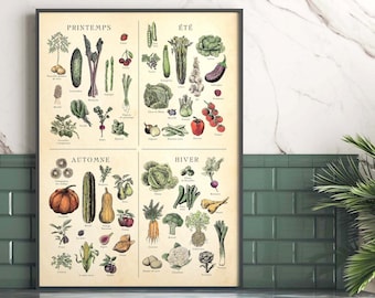 Affiche FRANCAISE de fruits et légumes, fruits et légumes de saison, impression d'aliments de cuisine, art de cuisine