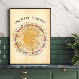 Käse der Welt Kreiskarte, Käsekarte, Käsediagramm, botanischer Druck, einzigartiges Geschenk für ihn