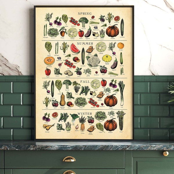 Affiche de fruits et légumes de saison d'AMERICAN SOUTH, carte de légumes, art botanique, impression de ferme,