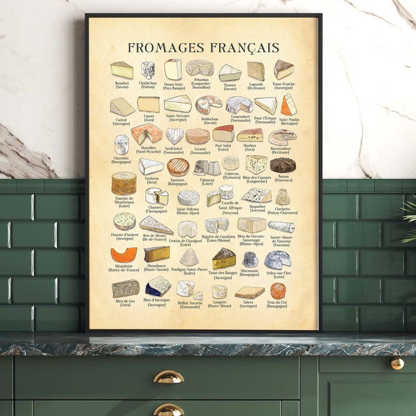 Vintage FRENCH cheese print, Food Art, Farmhouse Wall Art, Kitchen print