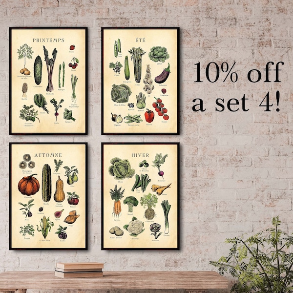 FRENCH Seasonal fruit and vegetable chart print, vintage etching prints 10% off!