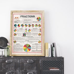 Vintage grafiek wiskundige breuken, wiskundekunst, cadeau voor hem