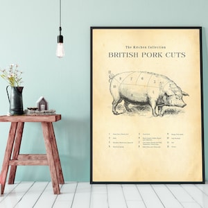 British Pork cuts, pig print, kitchen collection. All sizes