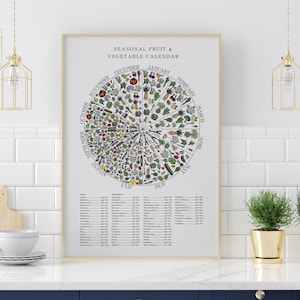 Seizoensgebonden groenten- en fruitprint, maandgroentenkaart, vintage food art, botanische print, alle maten en drie achtergrondopties