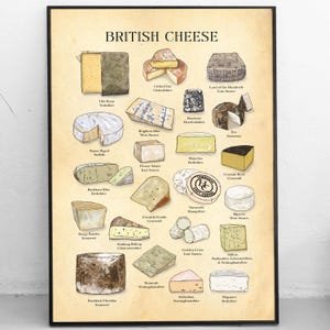 BRITISCHES Käseplakat, Käsekunst, Weinlesekäse, Feinschmecker, Restaurantkunst