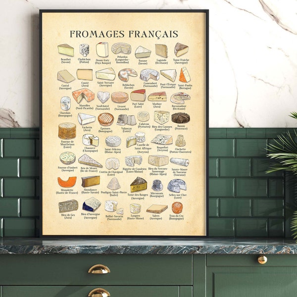 French Kitchen Art Etsy