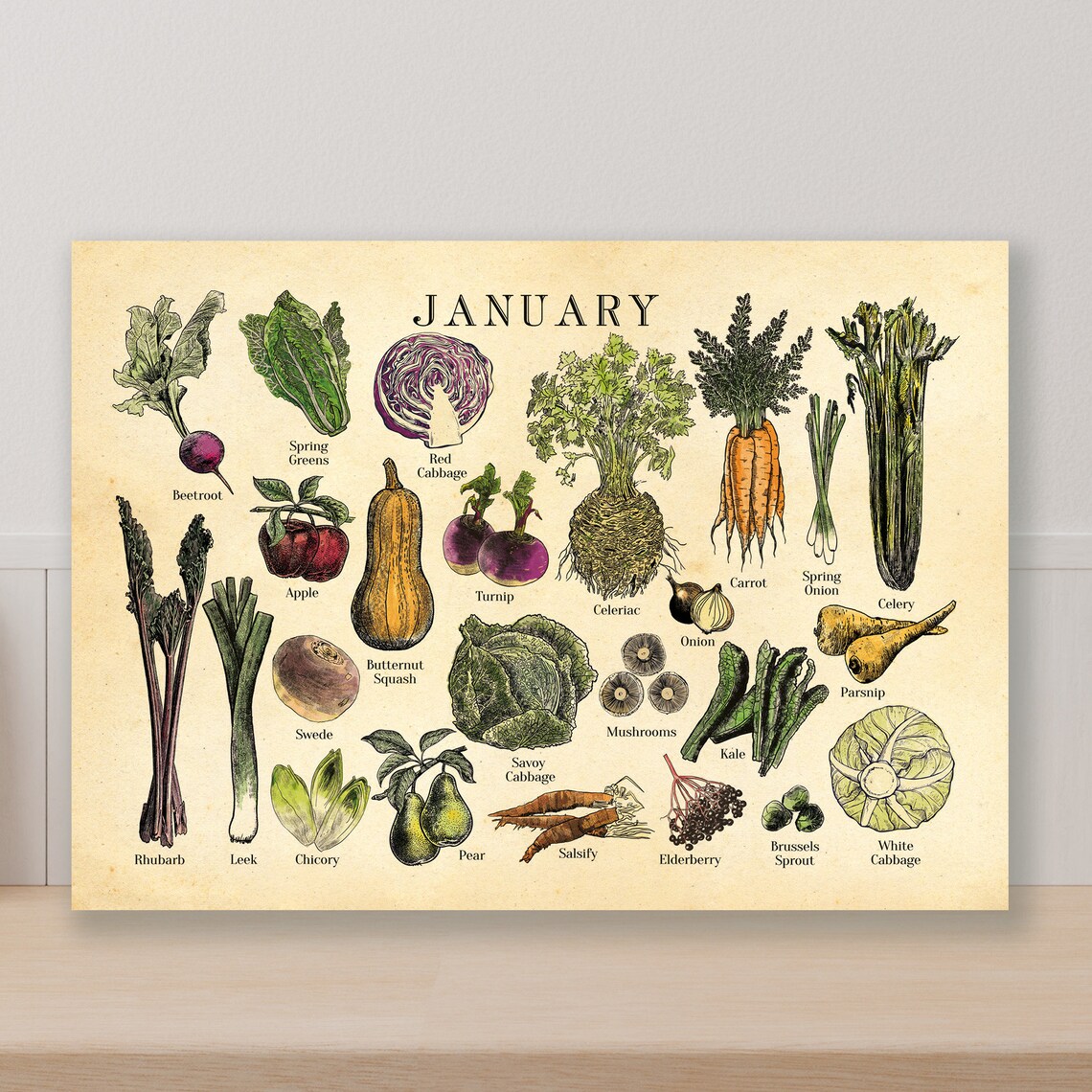 Seasonal Fruit and Vegetable Charts UK PRINTABLE DOWNLOADS Etsy