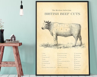 Britische Rinderschnittkarte, Rinderschnittkuhdruck, Küchenkollektion