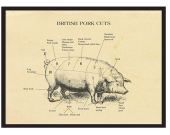 BRITISH Pork Charcuterie Print, Animal Diagram, Vintage Butcher Print. All sizes