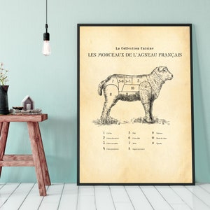 Impression de carte de boucher d'agneau FRANÇAIS PORTRAIT, diagramme de coupes de viande, impression de cuisine de ferme, art de boucher