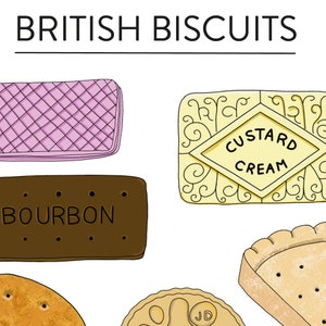 BRITISH Biscuits Print A4 to A3 Simple Modern, Kitchen Art image 6