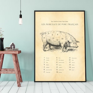 Carte de charcuterie française impression PORTRAIT, diagramme de coupes de viande, impression de cuisine de ferme, art de boucher