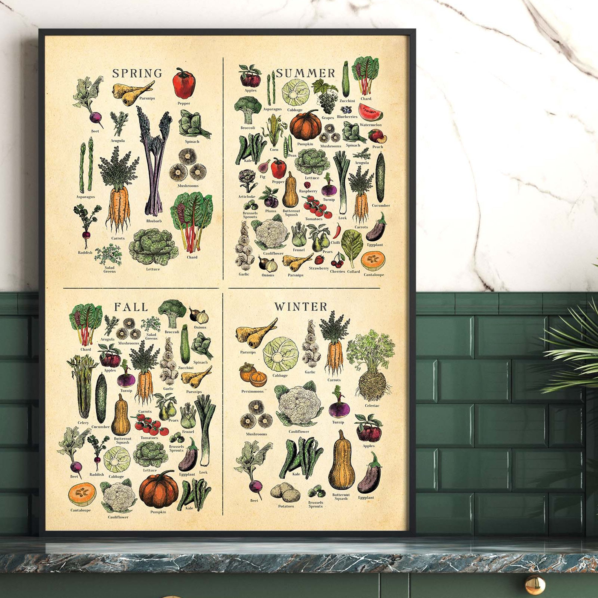 FOLLYGRAPH Poster "Calendar Eat Seasonally", Poster Di Frutta Stagionale E Vegetables (A2 Geran - 8