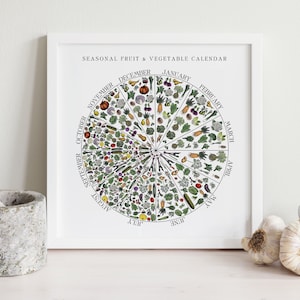 Britse seizoensgroenten- en fruitkalender, maandelijkse groentekaart, keukenkunst, tuinierenprint, botanische print, uniek cadeau voor tuinman