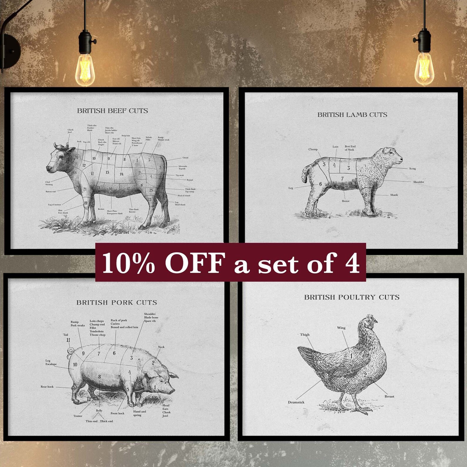 BRITISH Butcher Chart, Meat Cuts Diagrams, Set of 4 Etching Style ...