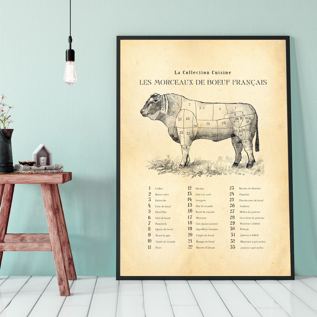 FRENCH Beef Cuts Butcher Chart, PORTRAIT Print, Meat Cuts Diagram, Farmhouse Kitchen Print