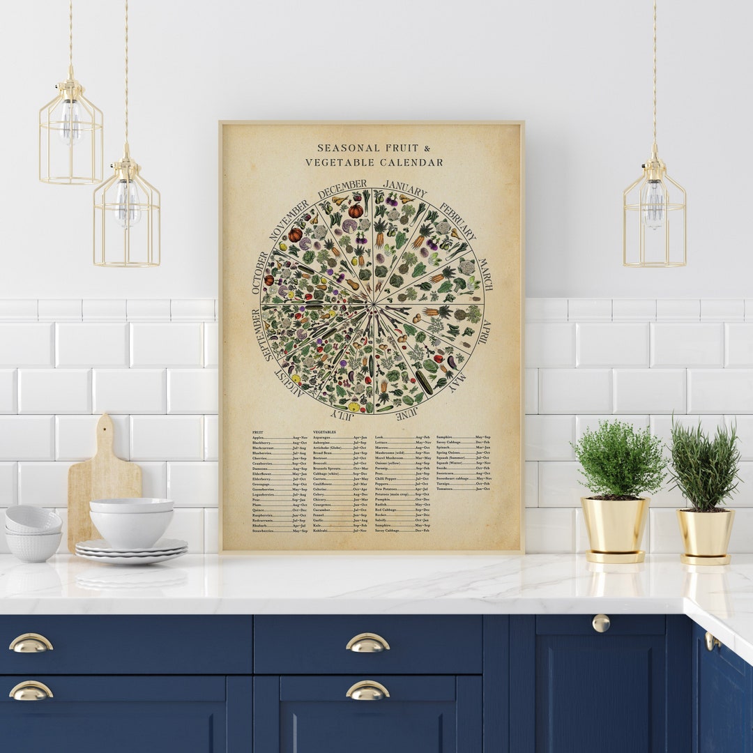 Seasonal FRENCH Fruit & Veg Chart Monthly Vegetable Chart Etsy