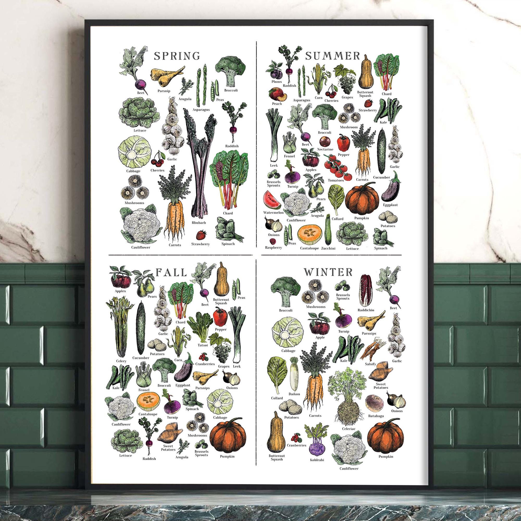 * vintage vegetable ❀ お野菜 オーナメント set (B) il_fullxfull.7822772966_c11x.jpg
