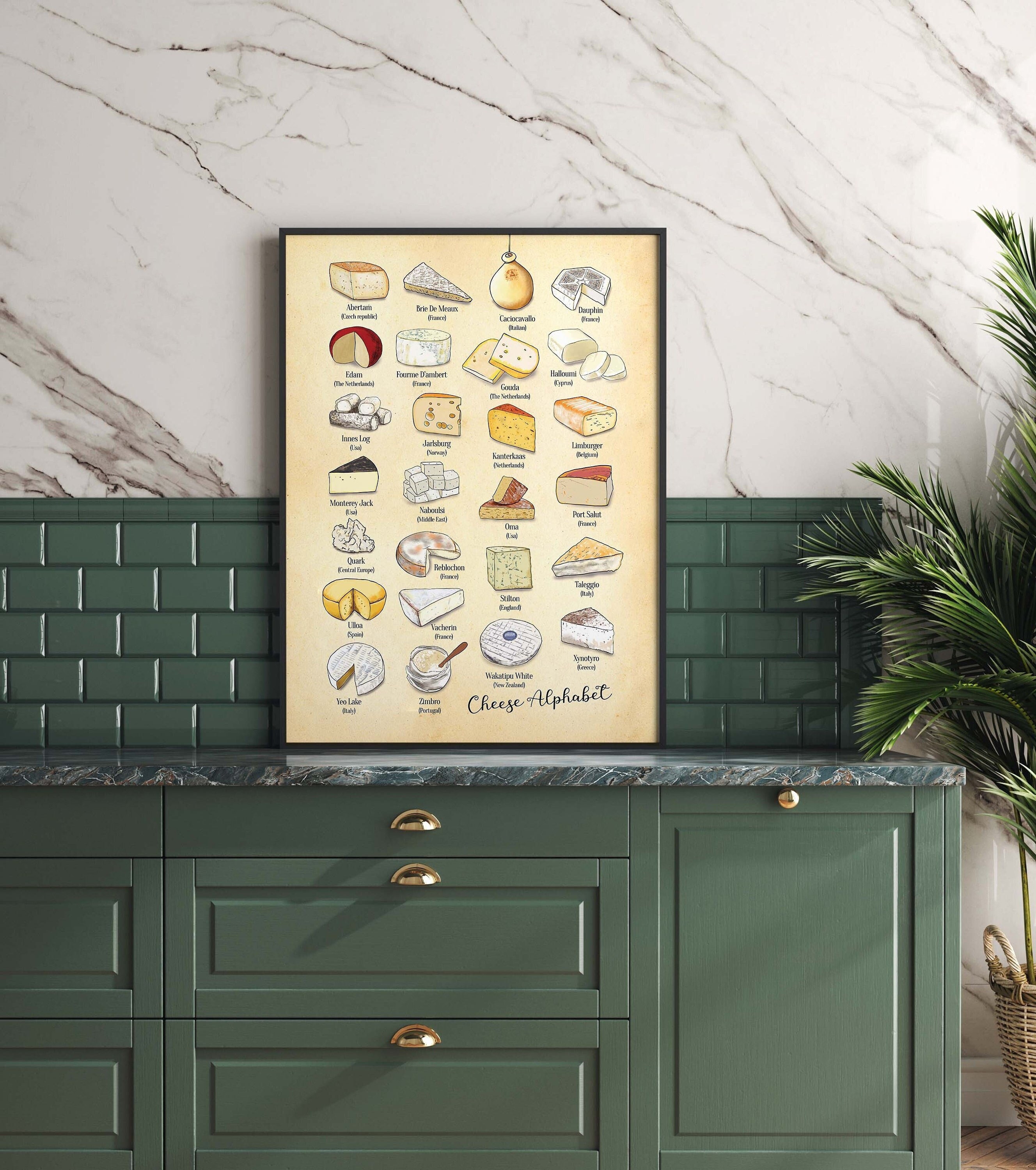 Cheese Alphabet Poster – A to Z Cheese Chart, Vintage Food Wall