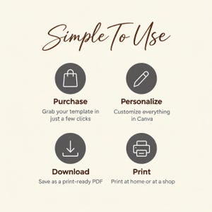 May include: An instructional graphic titled Simple To Use featuring four dark gray circular icons. The icons represent a shopping bag for Purchase, a pencil for Personalize, a download arrow for Download, and a printer for Print with text.