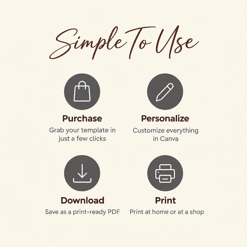 May include: An instructional graphic titled Simple To Use featuring four dark gray circular icons. The icons represent a shopping bag for Purchase, a pencil for Personalize, a download arrow for Download, and a printer for Print with text.