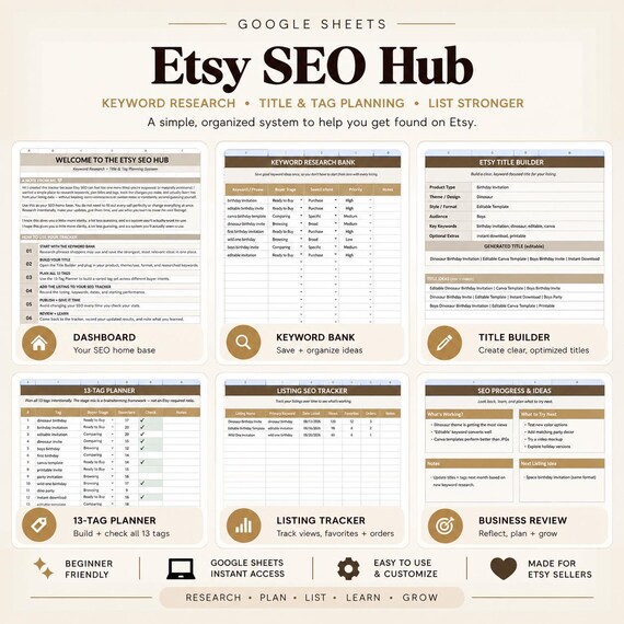 Etsy SEO Tracker, Tags and Keywords Tracker, Listing Optimization Planner, Etsy Shop SEO for Beginners, Google Sheets Listing Tracker