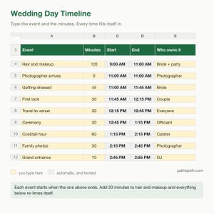Wedding Day Timeline Spreadsheet, Excel and Google Sheets, Run of Show Vendor Planner