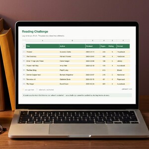 Reading Challenge Tracker Spreadsheet, Excel and Google Sheets, Yearly Book Goal Pace
